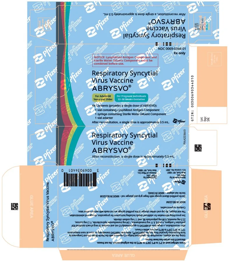 Abrysvo 120 mcg Vl Kit