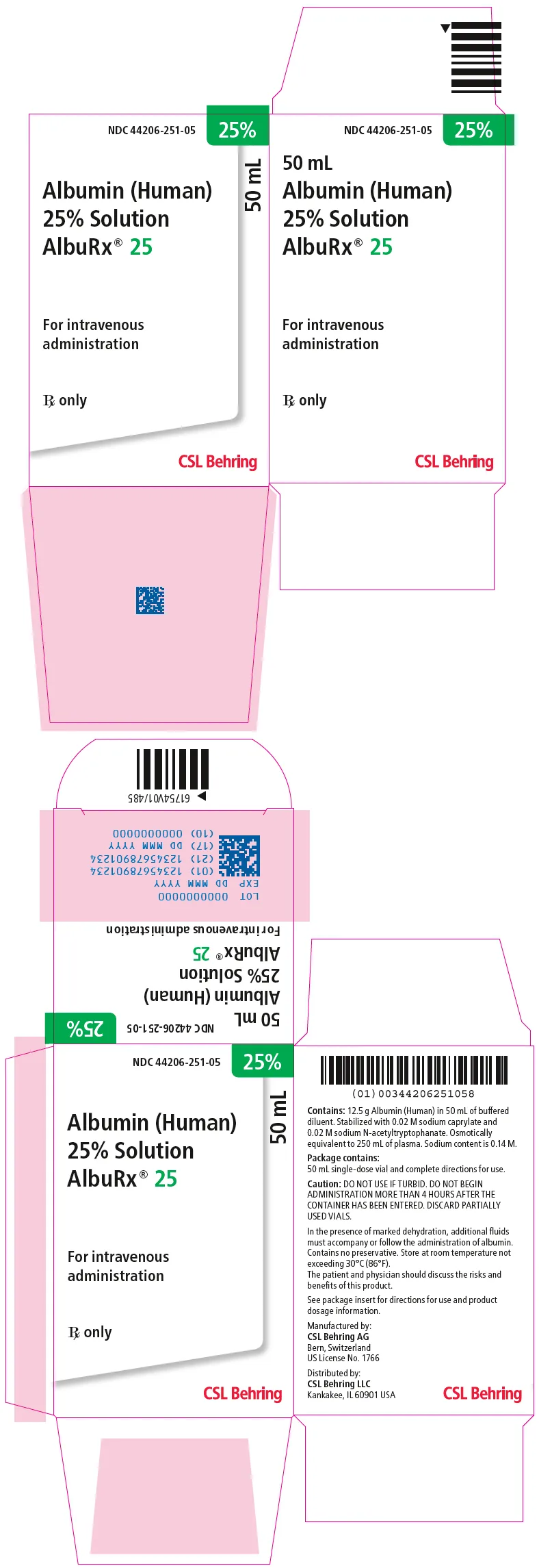 AlbuRx 25g/100ml