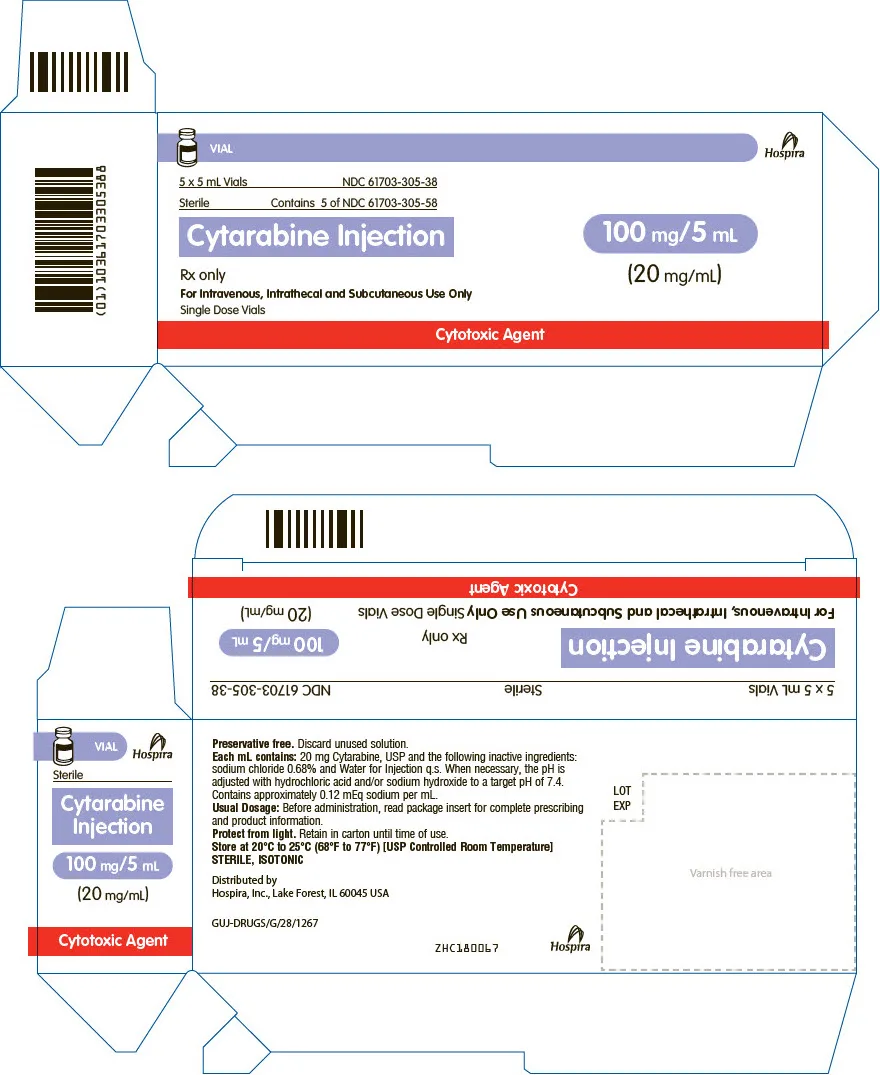 CYTARABINE 100mg/5ml.