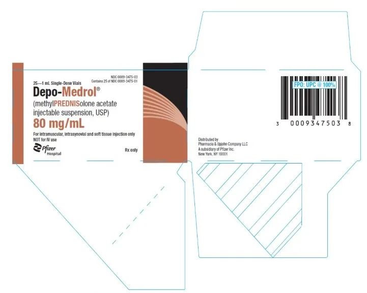 Depo-Medrol