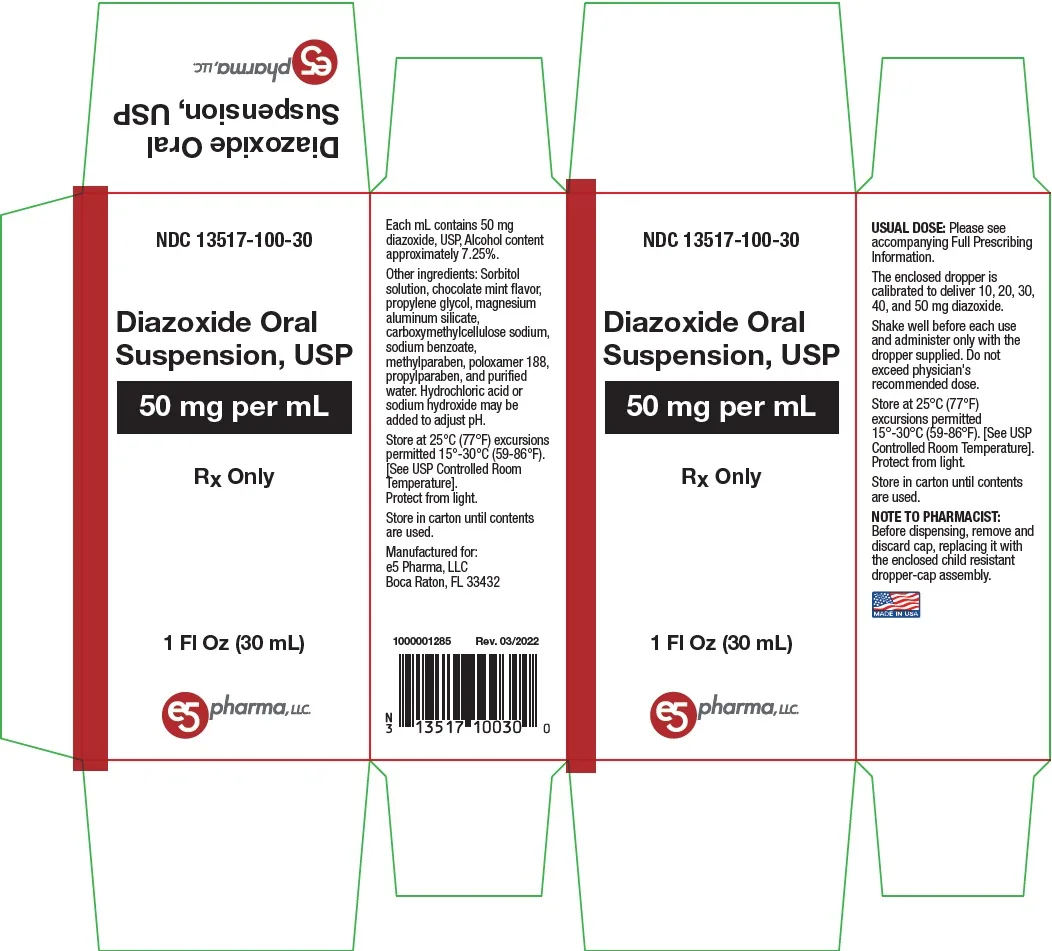 Diazoxide USP