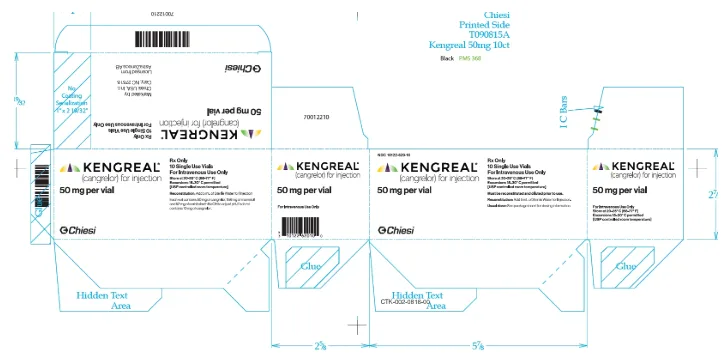 Kengreal