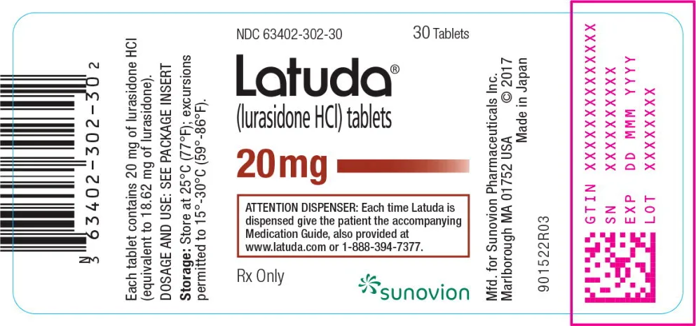 Latuda 20mg