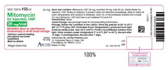 Mitomycin 20 mg Inj