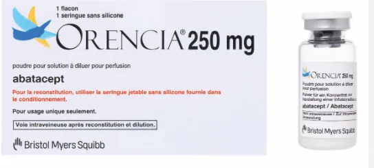 Orencia-250mg