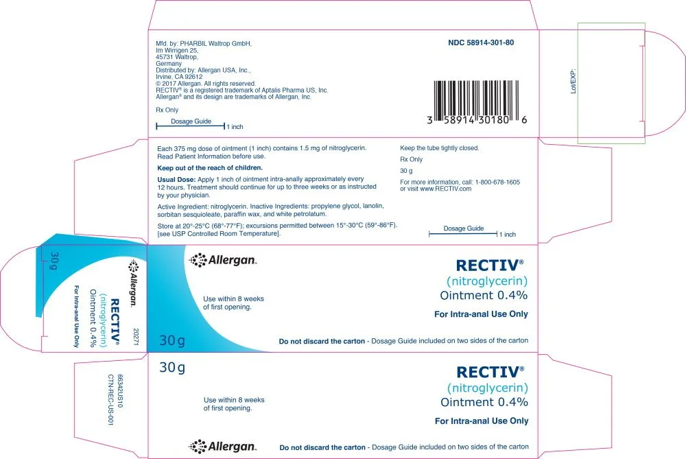 RECTIV Oint 0.4% - US