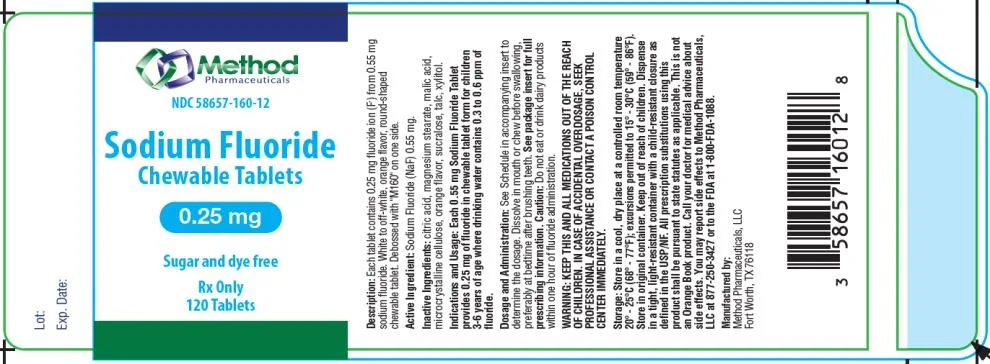 SODIUM FLUORIDE 1 mg